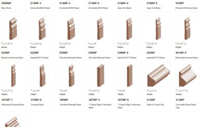 Maple Trim Is the Game-Changer Your Home Remodel Has Been Missing
