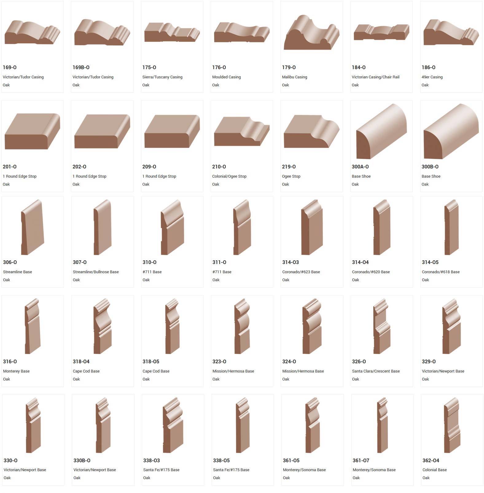Grid of various brown wooden molding profiles, each labeled with a name and item number.
