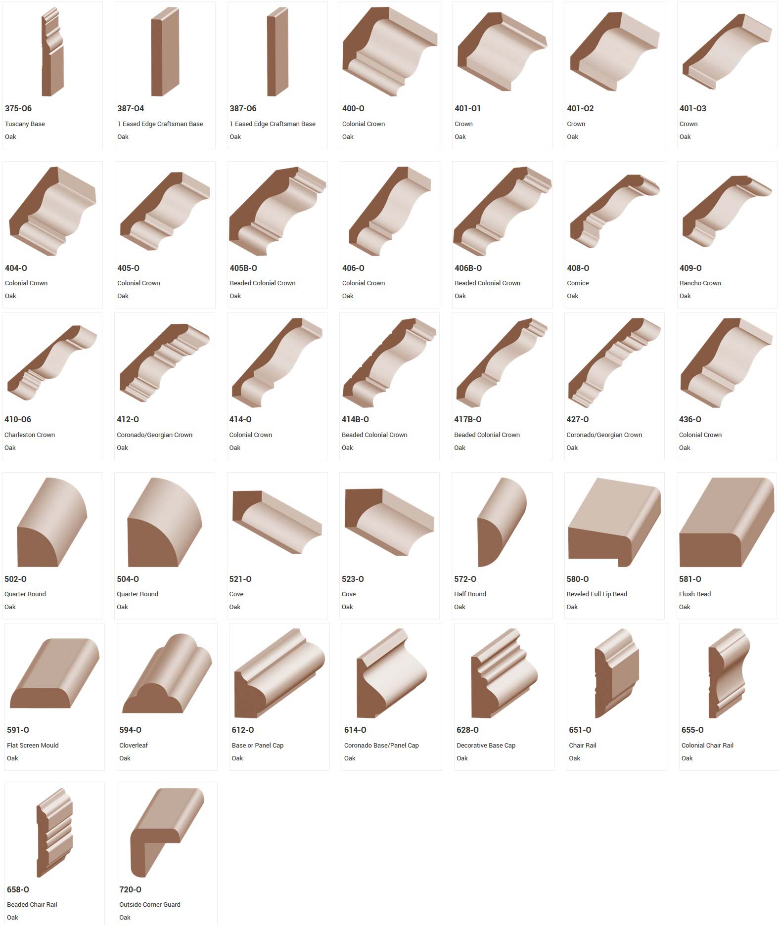 Grid of various molding and trim profile illustrations, each labeled with a name and reference number.